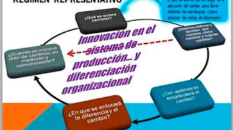 CDG-Reforma del Parlamento (10)