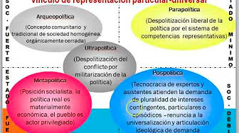 CDG-Reforma del Parlamento (2)