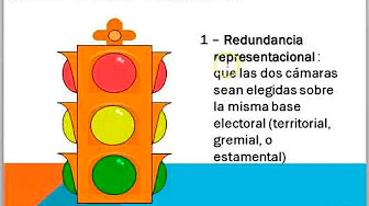 CDG-Reforma del Parlamento (8)