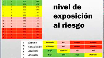 CDG-Relaciones de interacción gobierno-Congreso (4)