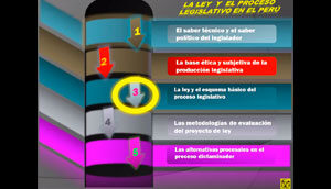 CDG - (4) Las fases creativa y consultiva del proceso legislativo