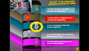 CDG - (6) Las fases deliberativa y constitutiva del proceso legislativo en el Perú