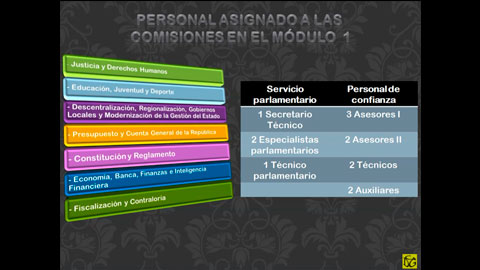 CDG - Proceso de constitución del Congreso (4)