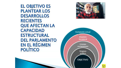 CDG-Presentación y bienvenida (PUCP Octubre-Noviembre 2020)