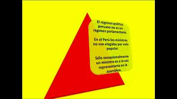 CDG-Irregularidad de presencia del gabinete durante debate de vacancia de Pedro Castillo (28 marzo)